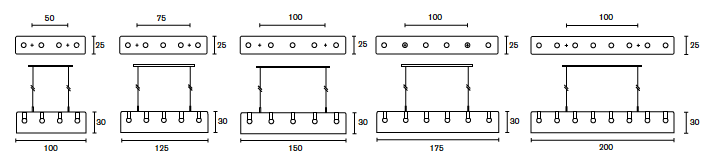 HHL100N and HHL175N
