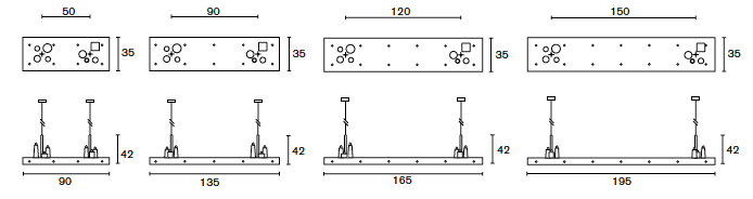 TABL90BLM and TABL195BLM