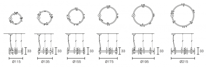diagram-shiro-ring diagram-shiro-ring