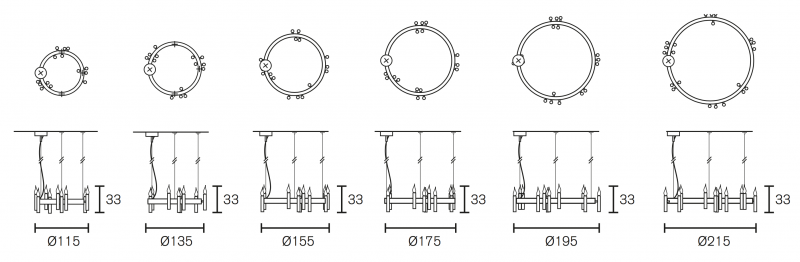 diagram-shiro-ring